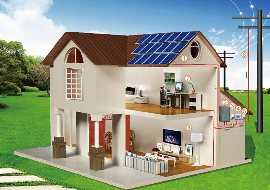 �x�W(w��ng)�l(f��)�ϵ�y(t��ng)���Ãr���